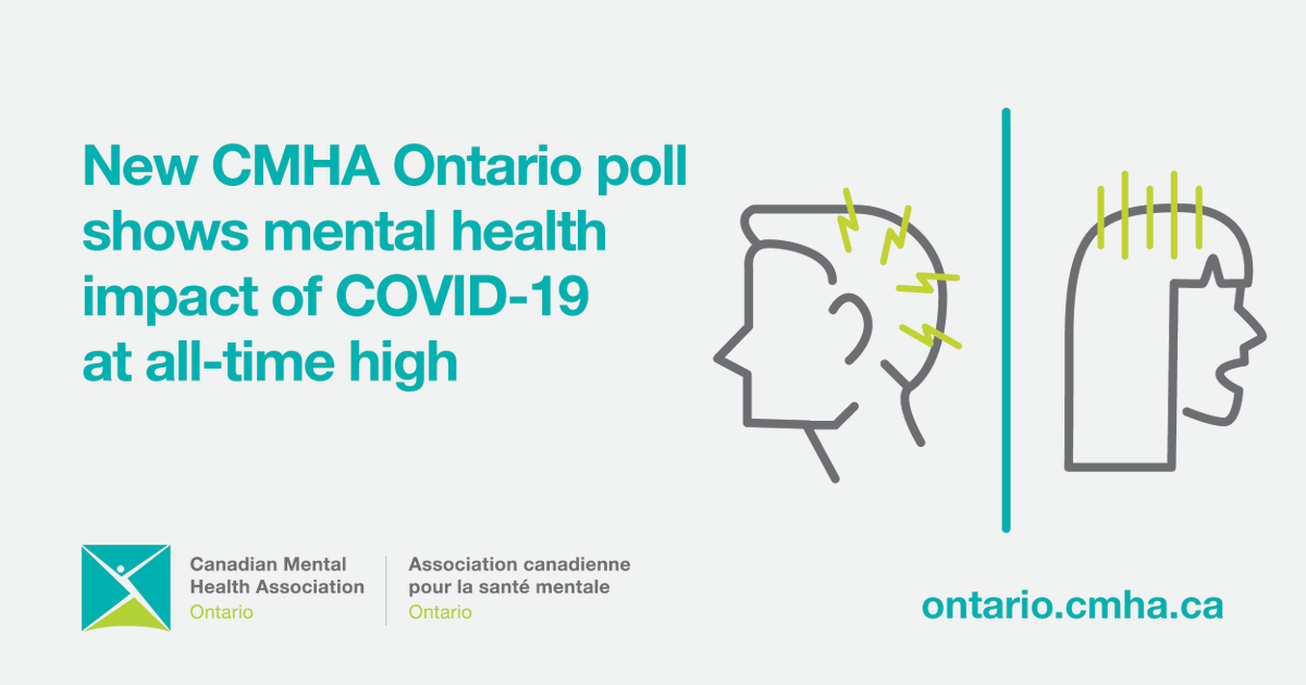 CMHA Ontario tweet media
