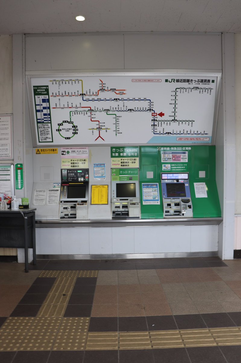内原駅 内原駅