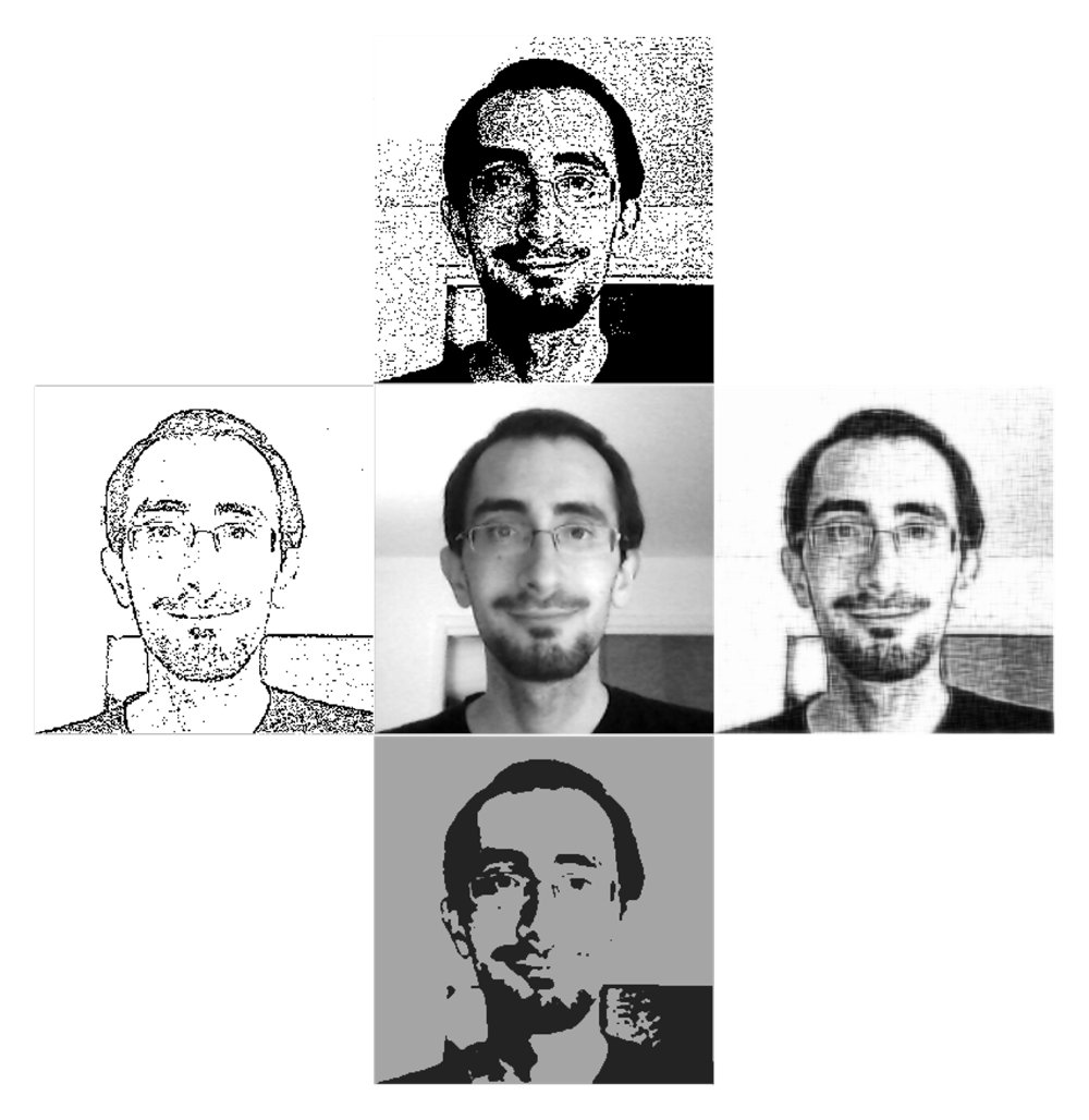 PHIM_research's tweet image. We are thrilled to announce Matthieu Barbier scholar.google.com/citations?user… just joined @MicroQuar as @Cirad research fellow in theoretical and experimental ecology to decipher the relationships between #network structure + dynamic & disturbances #BayesianInference #DynamicModelling