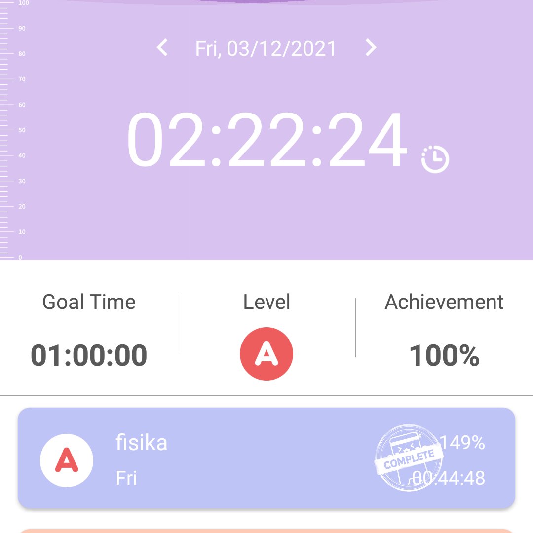 sleepingstud's tweet photo. hii, good evening moots! aku dri kmrn ga banyak belajar / nugas sih krn rasa males melanda lagi 😔💔 tpi ini progress hari jumat &amp; minggu kmrn. https://t.co/D1tVy6Ri0A