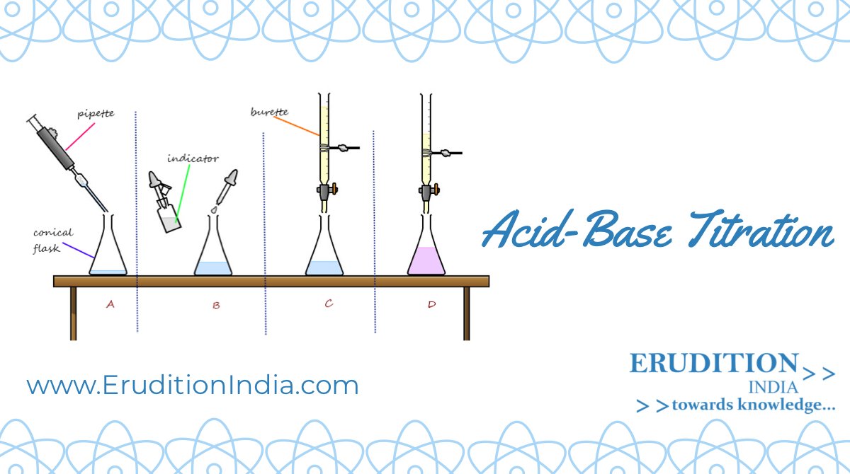 EruditionIndia's tweet photo. The purpose of this experiment is to determine the concentration of a solution of sodium hydroxide (NaOH) by titration against a standard solution of hydrochloric acid (HCl)
#Chemistry
#PracticalChemistry
#ICSE
#CBSE
#Titration
#EruditionIndia https://t.co/es4xZJAm4h