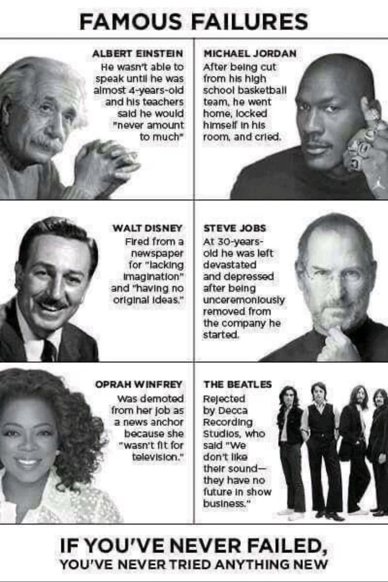 Angelo DeRito (@derito24) on Twitter photo Monday motivation... Do not let rejection stand in the way of your goals. Your perseverance story will be such a good one to share years later. ๐ช๐ช๐ช Monday motivation... Do not let rejection stand in the way of your goals. Your perseverance story will be such a good one to share years later. ๐ช๐ช๐ช