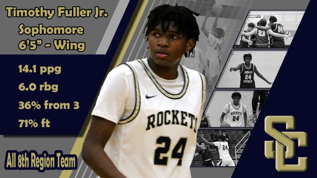 Shelby County Boys Basketball tweet media