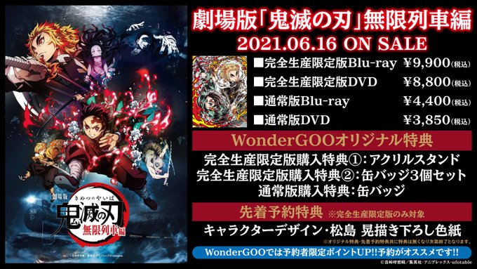 Wondergoo 音楽映像担当 Wondergoo Cddvd Twilog