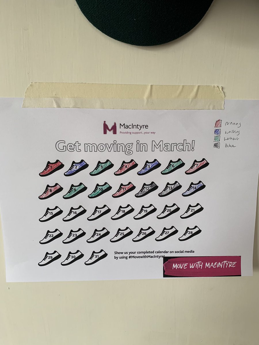 stuartcmurphy's tweet photo. 2 weeks of #MoveWithMacIntyre completed. Go to @meetmacintyre to see all out this great charity ๐ช๐ผ https://t.co/SwhjKcDTRz
