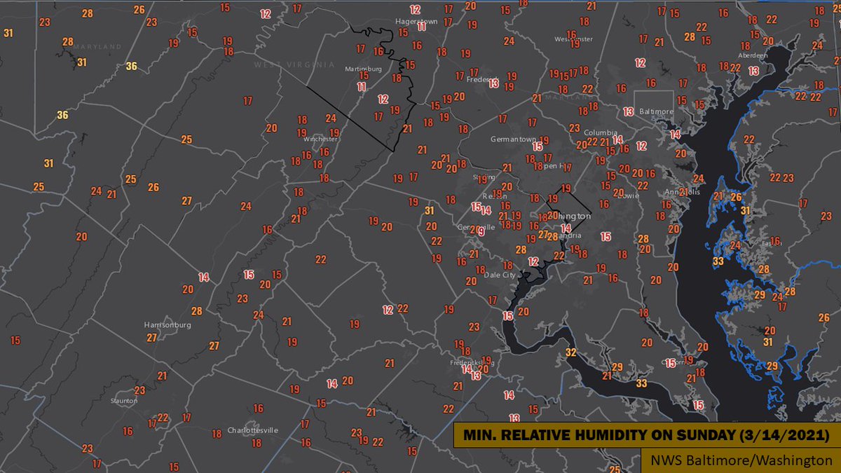 NWS_BaltWash's tweet photo. Here is a summary of the highest wind gusts observed yesterday as well as lowest relative humidity.  An elevated fire weather risk lingers into this afternoon, albeit with much less wind than yesterday.  Relative humidity values will remain low into the early evening hours. https://t.co/TIcmXOKYov