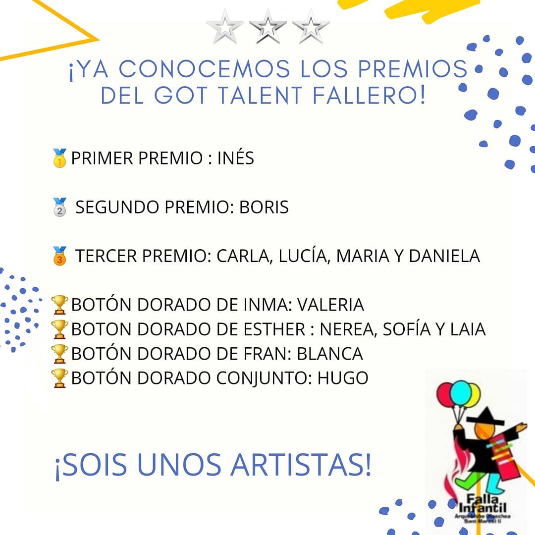 fallasanmarceli's tweet photo. ¡AHORA SI QUE SI! ⭐

Debido a lo que os lo curráis y lo bien que lo hacéis el jurado ha querido que todos los participantes tengan premio🤩

#a100 #falles21 #fallesvirtuals #fallasvirtuales #falles21enlinea #llargavidaalesfalles https://t.co/8nsKCCHItt