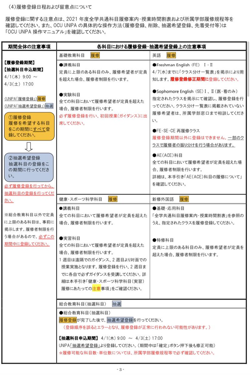 大阪市立大学お役立ち 全学 21年度前期 全学共通科目の履修登録について