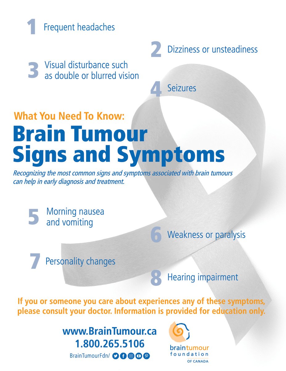 It's #BrainAwarenessWeek. Please RT these brain tumour signs and symptoms. 

While every person diagnosed with a brain tumour will have different symptoms and their own journey to a diagnosis, these are the more common symptoms.

braintumour.ca/facing-a-brain…