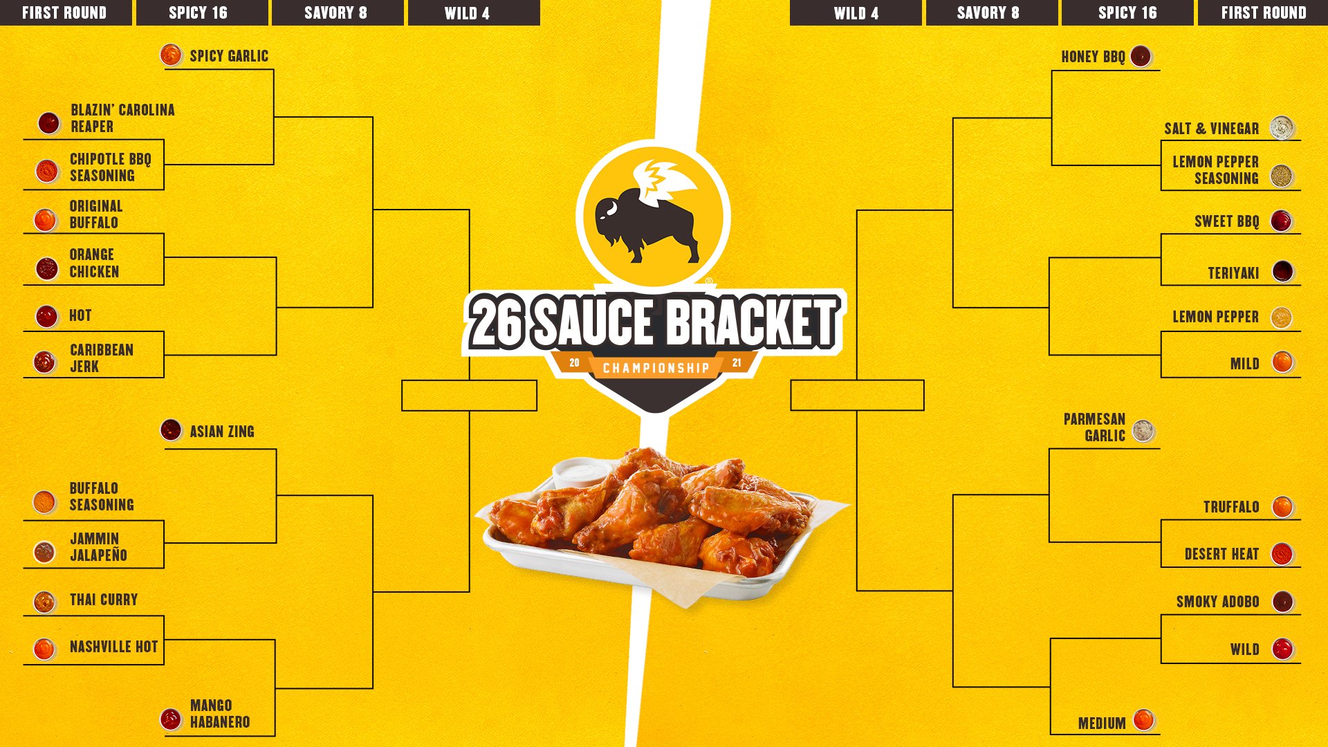 New Buffalo Wild Wings Sauces Online head.hesge.ch