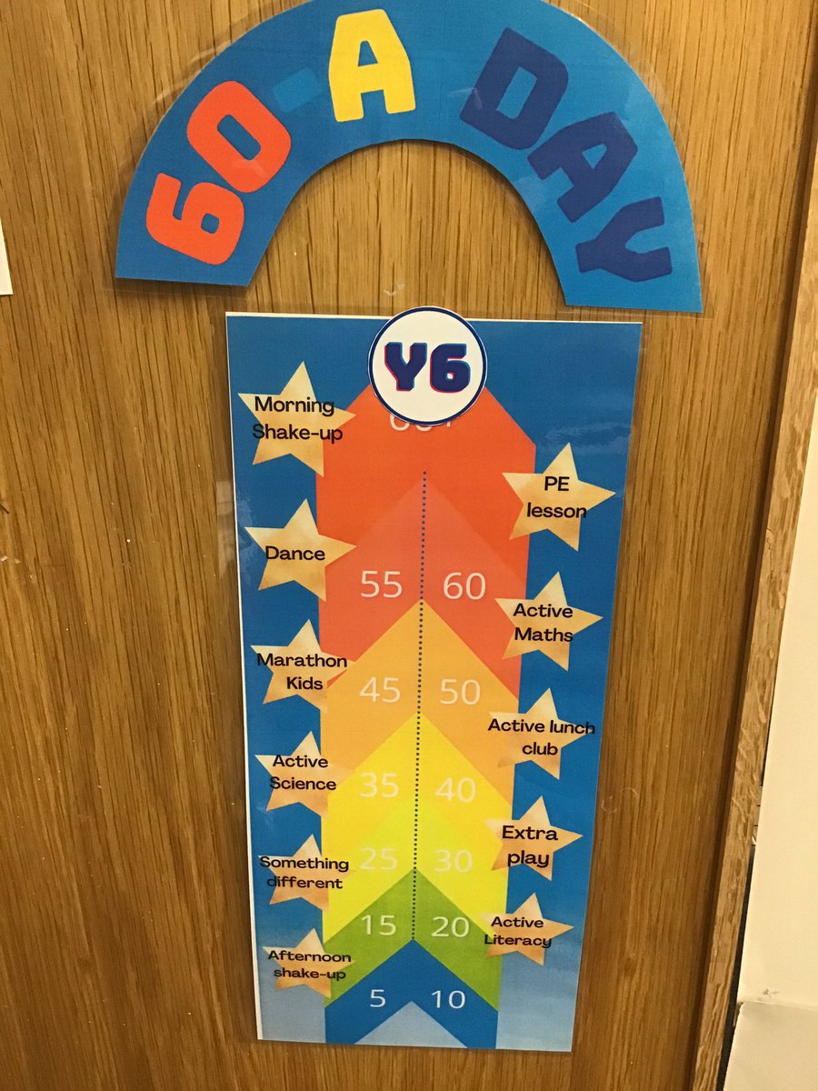 ClaphamTerrace1's tweet photo. Year 6 have had a very active day #60ADay #housecompetition #Handball https://t.co/1ilNfyTTeC