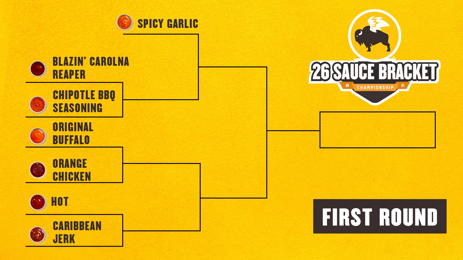 Buffalo Wild Wings Original Buffalo Or Orange Chicken Twitter