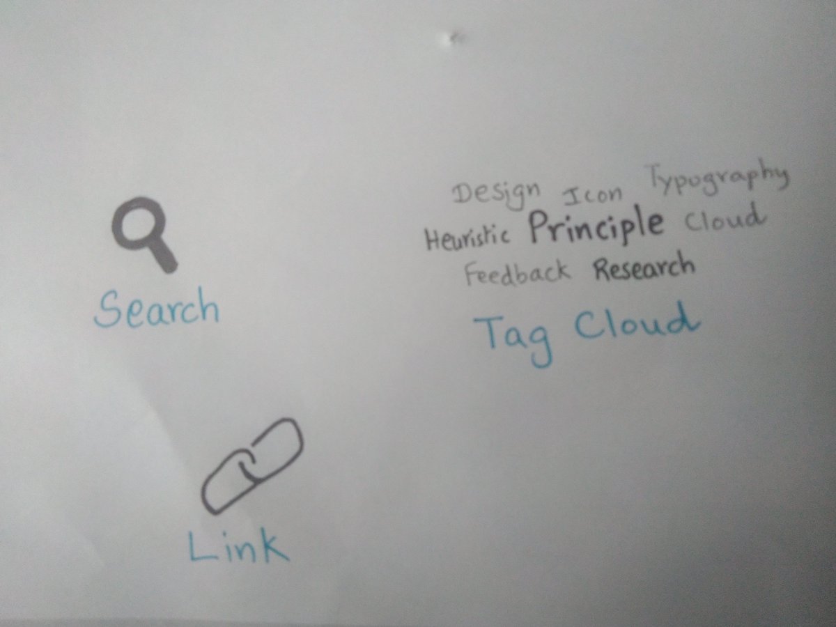 AnonymousCheck4's tweet image. This should have been posted earlier. Anyways, here&apos;s Day 9 of the Sketching for UX challenge. #sketchingforux100