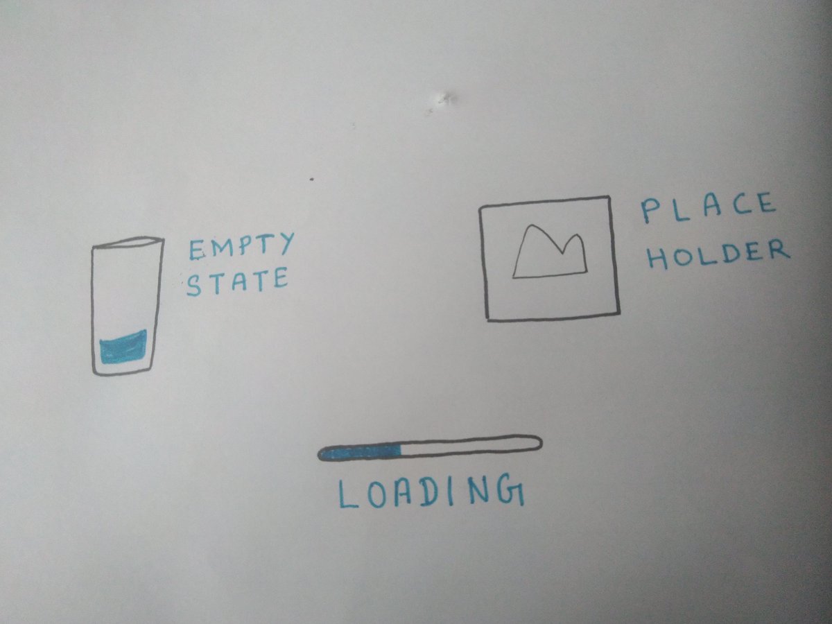 AnonymousCheck4's tweet image. Im late, but here&apos;s Day 8 of the Sketching for UX challenge. #sketchingforux100