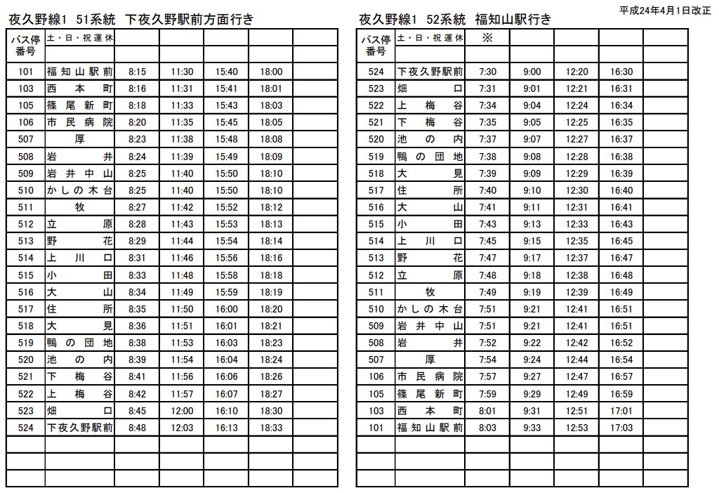 絶対に地名にしてはいけない単語を地名にしてしまった地 がこちら どこに地名が としばらく悩んだ Togetter