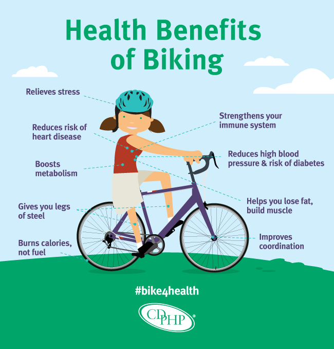 Cprocareagency's tweet photo. Dusting off your bike for Spring? Have fun cycling and improve your health while doing so! #bikeforhealth #healthtips #wellnesstips #cpca #cpcagency #wegotheextramile #stayhealthy #homecare https://t.co/nAhCDL7Bkt