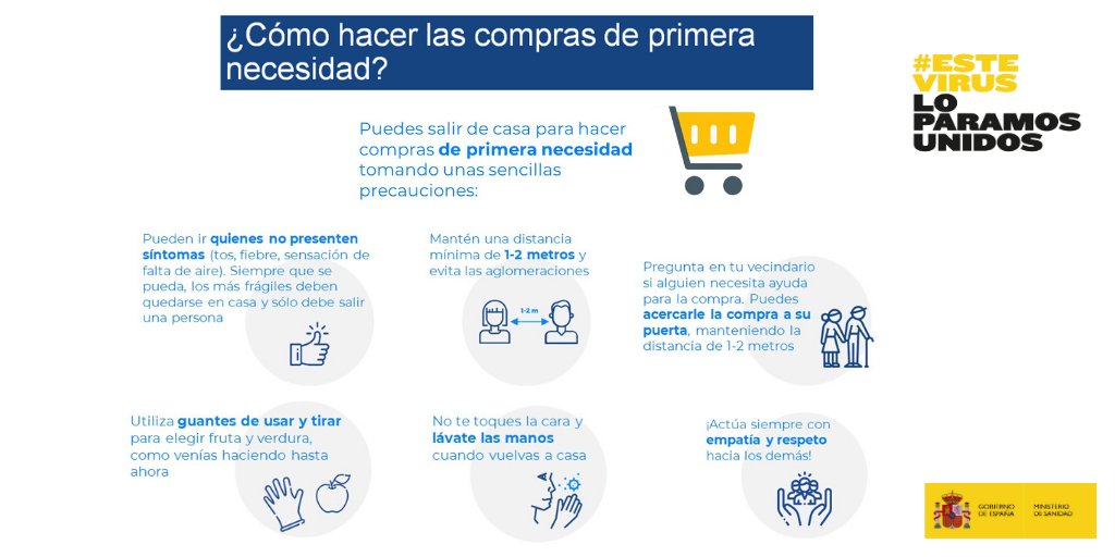 Recomendaciones frente al #COVID19 para hacer tus compras:
✔Evita aglomeraciones y reduce los desplazamientos
✔Siempre: mascarilla, distancia, e higiene de manos
✔Respeta las indicaciones: aforo, accesos y colas en las cajas
✔Guantes para la fruta/verdura
Vía: <a href="/SaludPublicaEs/">Salud Pública</a>