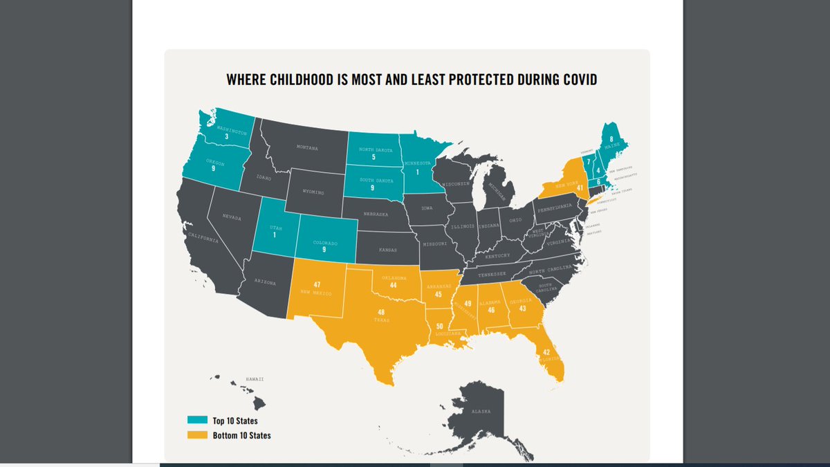 MPBOnline's tweet photo. State ranks 49th in study focusing on resources for children and families during pandemic https://t.co/R6RRWoOB95 #Mississippi #COVID19MS #stateranking https://t.co/UayK7Mojio