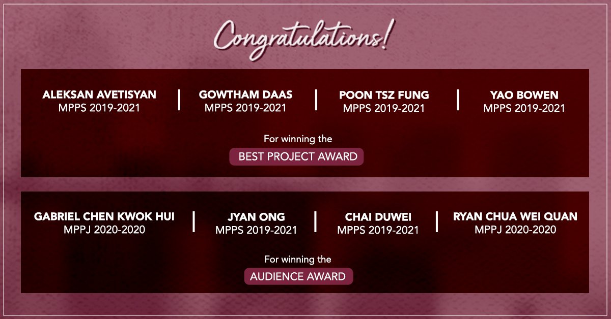 LKYSch's tweet photo. Congratulations to our MPP students for their success at the 2021 GPPN Annual Conference, where they bagged the Best Project Award and the Audience Award for their excellent work. Cheers to their victory!
https://t.co/vSbNFJ8NcR https://t.co/QjW2yo8G26