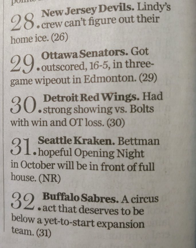 MerekatsCards's tweet image. There it is folks: the Sabres are below the Kraken in the power rankings...

THE KRAKEN DON’T HAVE A ROSTER AND HAVEN’T PLAYED A GAME YET