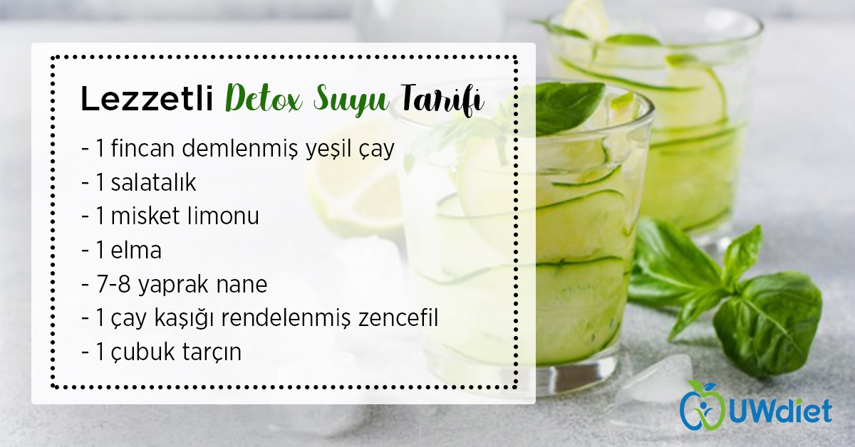 🍍 Tüm malzemeleri 2 litre suya ekleyerek bir gece boyunca buzdolabında bekleteceğiniz bu #detoxsuyu yağ yakımına yardımcı olacaktır.

#fittarifler #diyetlistesi #diyetgunlugu #detoks #detox #kilokaybı #diyetönerileri #diet #diyetgünlüğü #zayıflama #yağyakımı #uwdiet