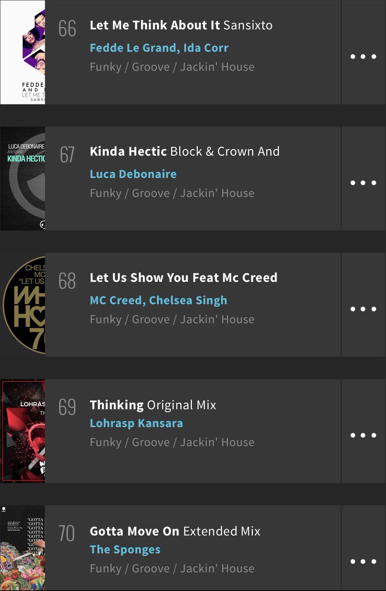 Chelsea_Singh_'s tweet photo. Right we’ve entered the charts straight in at number 68 that’s a high chart entry... Fingers crossed let’s see what this baby does... 💃🏻🕺 #Chelseasingh #Newmusic #partyon 

https://t.co/l9J2fEXSut https://t.co/jhWWJSXFbA