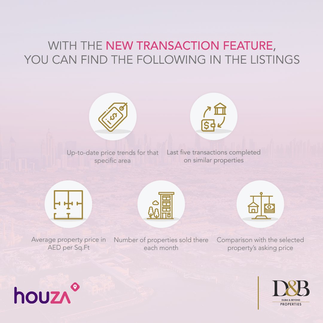 <a href="/houza_property/">houza</a> has launched a first-of-its-kind property trends and transaction data feature for home seekers in Dubai. Here’s what you can find.

#houza #datatransaction #listingportal