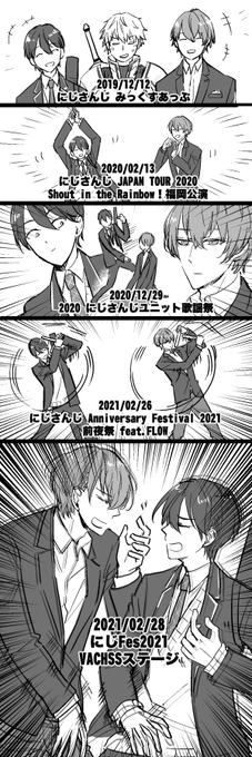 かがみもちの歩み 