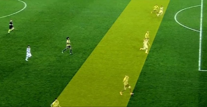 Transferhaber6's tweet photo. 🚨 | Tartışılan Pozisyon 🤔 https://t.co/96U7vdK4XZ