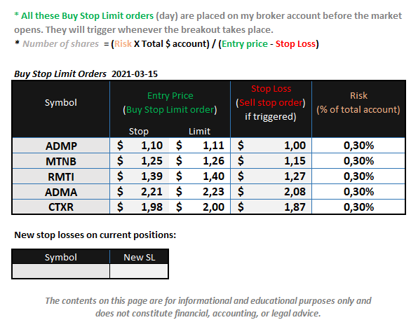 Swing Trading Picks tweet media