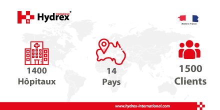 Hydrex International tweet media