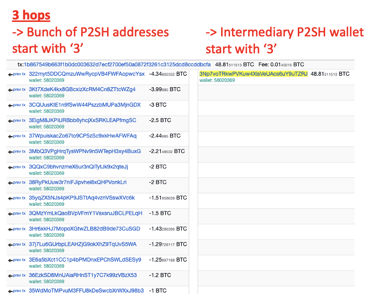 This is incorrect info.

The source of funds is not Gemini if you track down transactions. They don't use P2SH addresses for user deposits wallets which prefix starts with '3'. It is supposed to start with 'bc1' or '1'.

This is NOT an internal transfer.

gemini.com/blog/gemini-up…