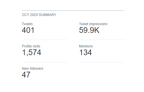 7. My progress/analyticsFirst image - first month on TwitterSecond image - the last month on TwitterWhat changed?I applied these tips and took Danny's Twitter courseIf you want to achieve the same results, get his course from here (aff) -  https://gumroad.com/a/406066291&nbsp;