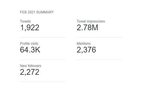 7. My progress/analyticsFirst image - first month on TwitterSecond image - the last month on TwitterWhat changed?I applied these tips and took Danny's Twitter courseIf you want to achieve the same results, get his course from here (aff) -  https://gumroad.com/a/406066291&nbsp;