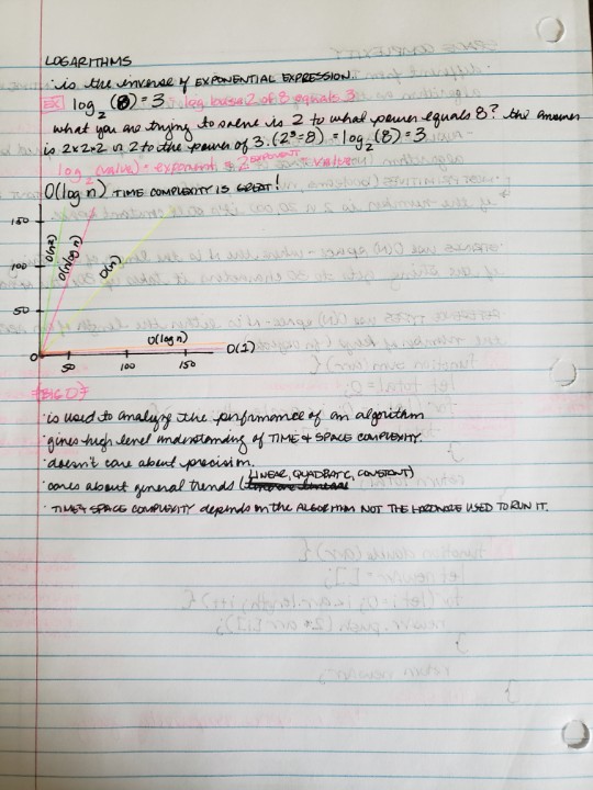 Code404It's tweet image. Today, I tackled #SpaceComplexity and #Logarithms.
I know it's going to get harder, for now I am just happy to understand!
#CodeNewbie #MomsWhoCode #WomenWhoCode #BlackTechTwitter #Code404It