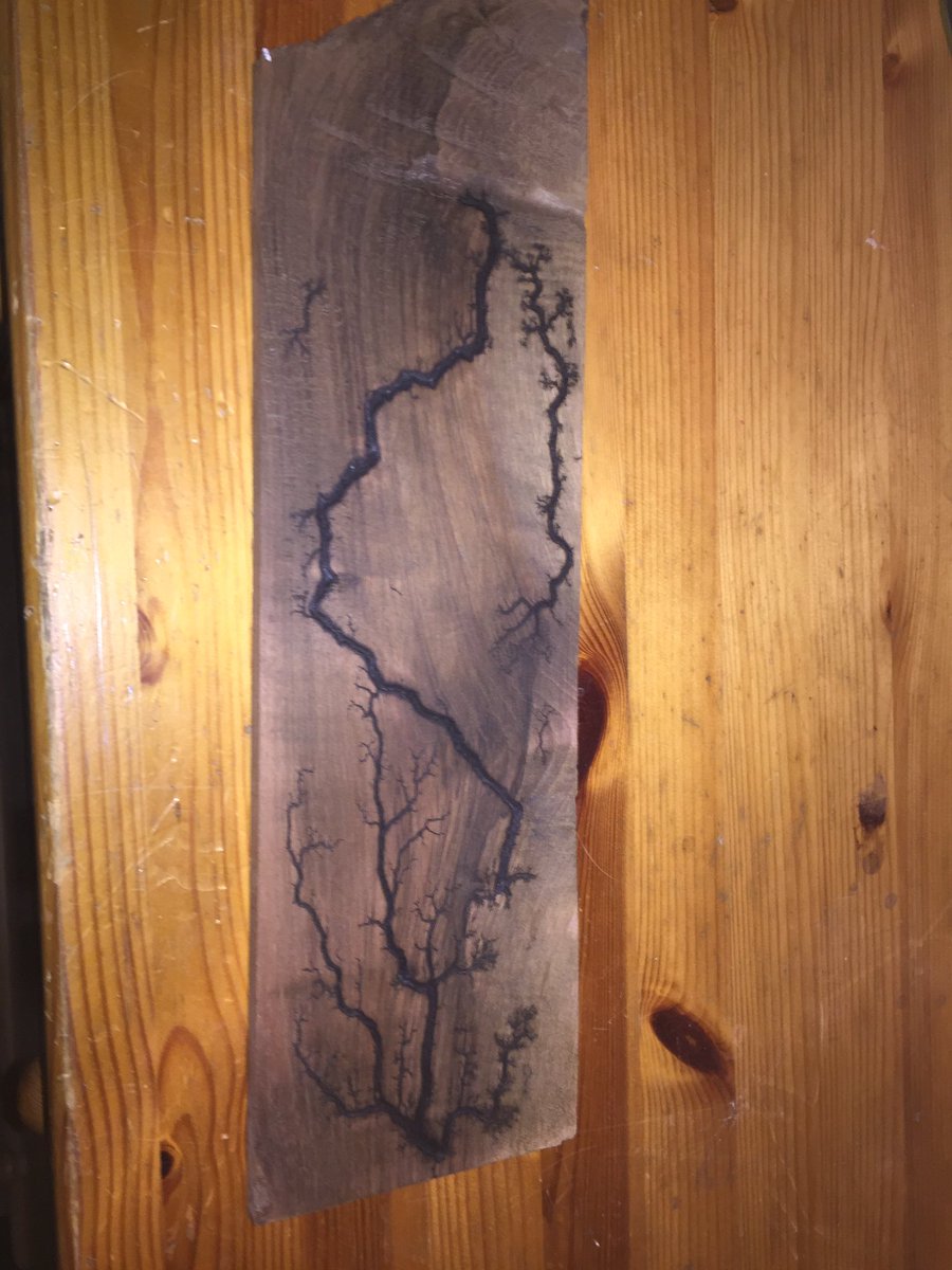 yowx1's tweet image. Et il en pense quoi #Twitter ? 

#fractalburning ⚡️⚡️