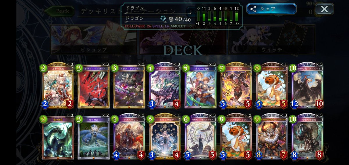 十天覚醒 ローテーション ドラゴン シャドウバース連勝まとめ