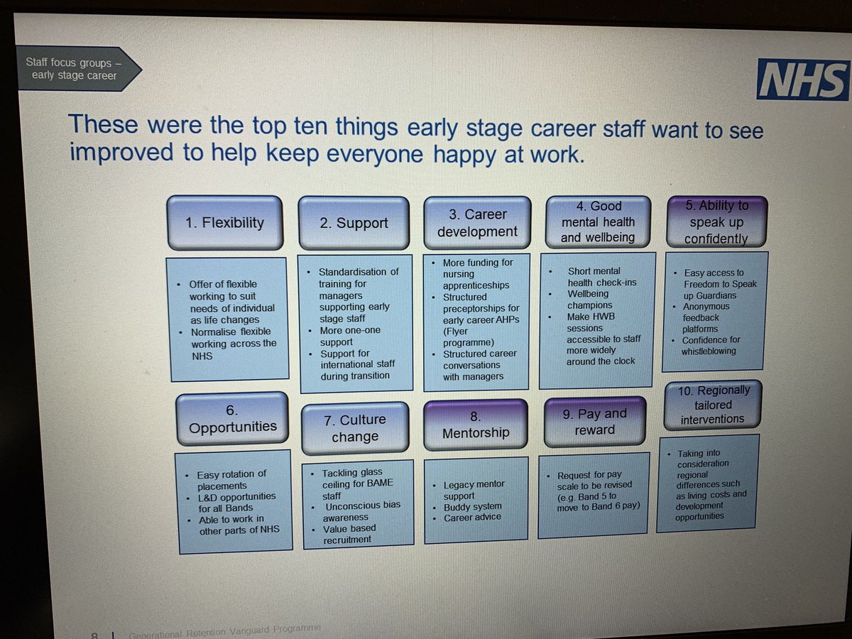 SjPedler's tweet image. This includes 10 top tips for early stage career and