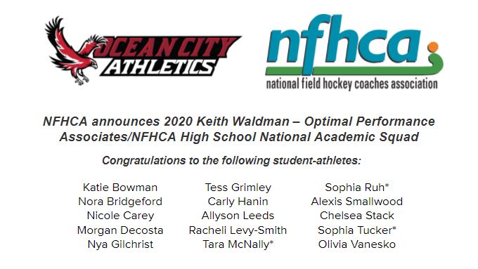 hockey_oc's tweet photo. drum roll pleaseeeee.... congratulations are in order for some top-notch STUDENT-athletes! 🤓🤓 https://t.co/nhpzjvnTgi