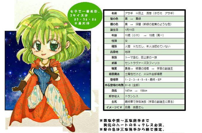 Web作家は書いてる女主人公作品をアッピールしてのtwitterイラスト検索結果 Web作家は書いてる女主人公作品をアッピールしてのtwitterイラスト検索結果