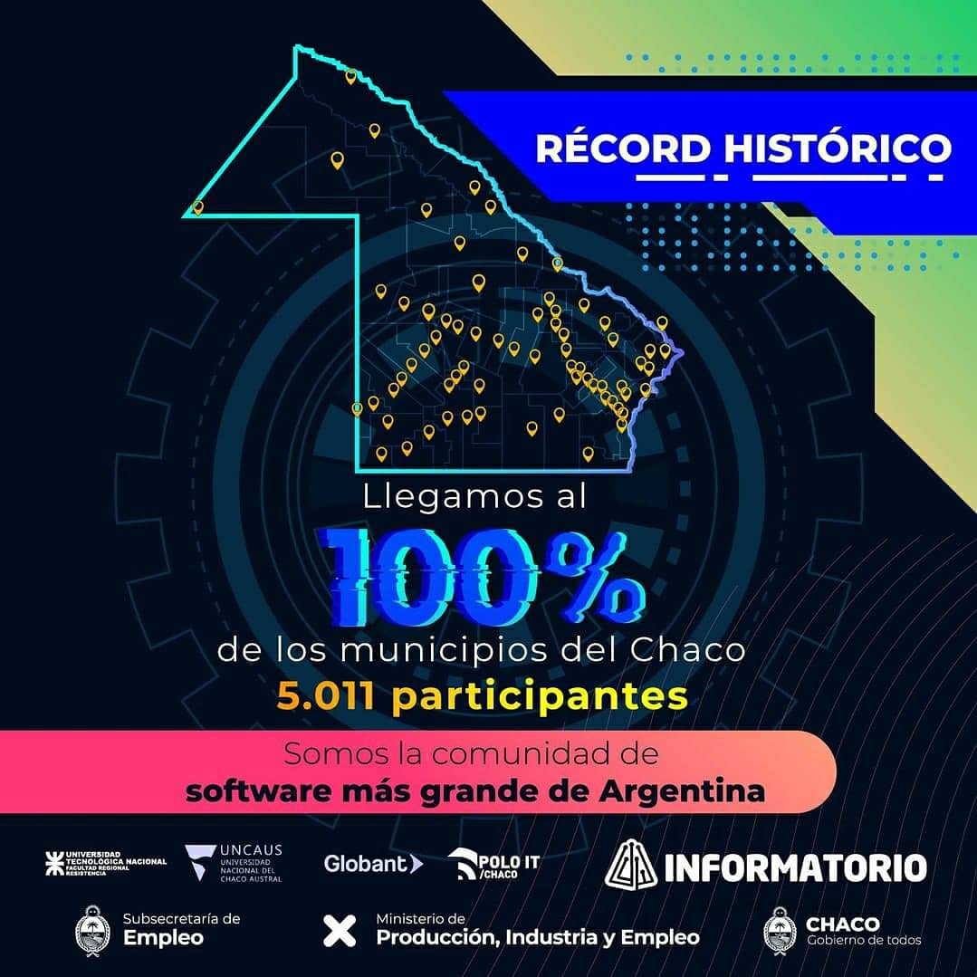 🌎Conectamos la provincia y sueños generando más oportunidades de educación para el empleo.
 📌Federalizamos el acceso al conocimiento, 
 📌Universalizamos oportunidades, 
 📌Invertimos en inclusión.
💻Somos capacitación, somos oportunidades, somos empleo, somos el Informatorio.