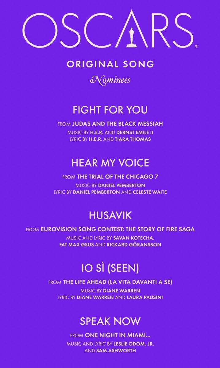 H E R Woke Up To An Oscar Nomination Wow God Is So Good Jatbmfilm Judasandtheblackmessiah Oscars Oscarnoms T Co Yu9h7najuh