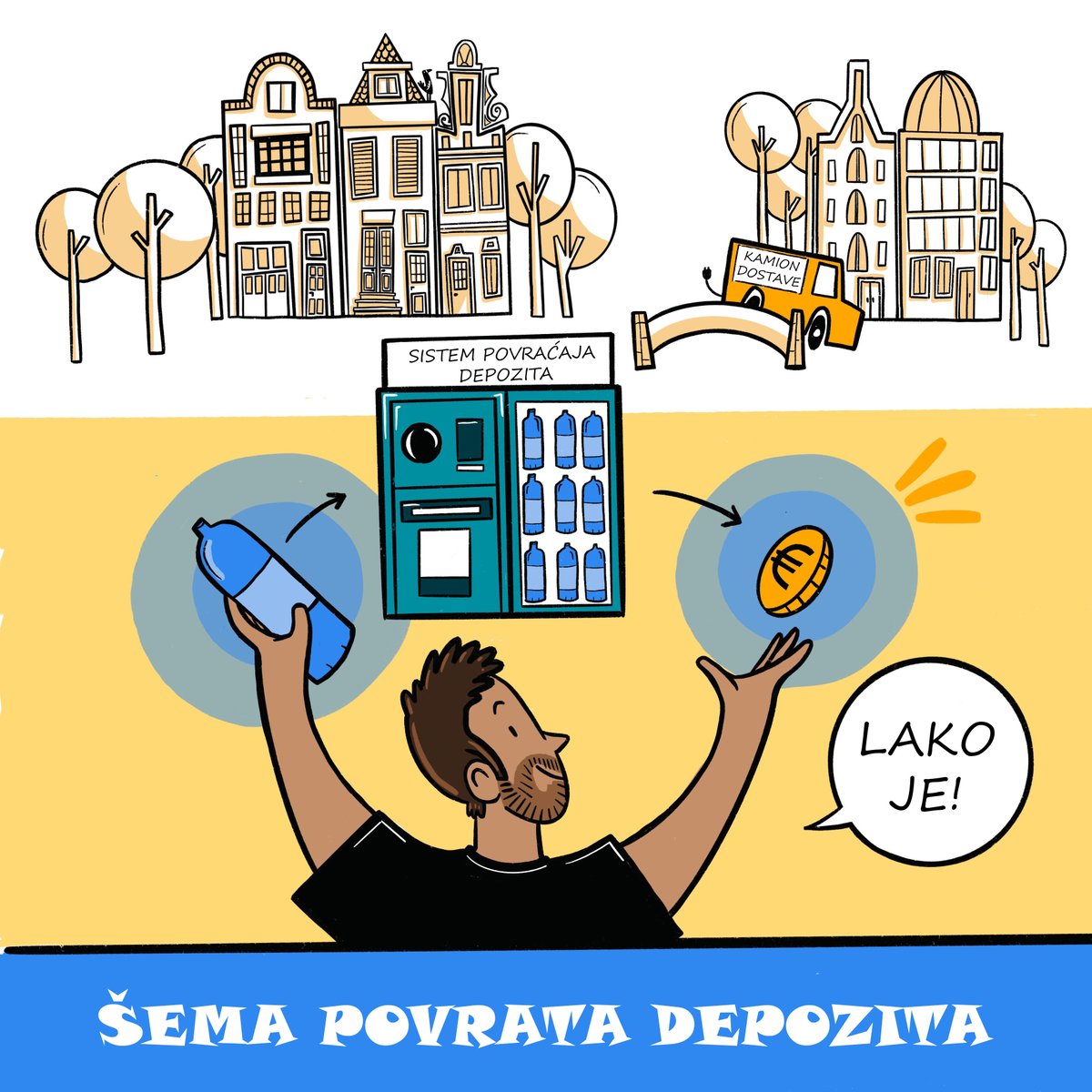Zero Waste Montenegro tweet media