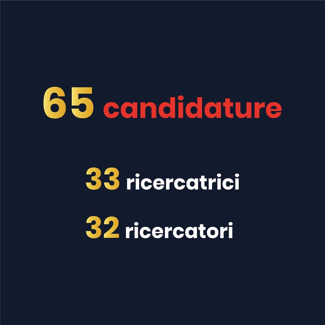 GiovediScienza's tweet photo. ‼️CHIUSO IL BANDO DELLA DECIMA EDIZIONE DEL PREMIO NAZIONALE.

65 le candidature arrivate da ogni parte di Italia:
Basilicata
Calabria 
Campania
Emilia Romagna
Liguria 
Lombardia
Lazio 
Marche
Piemonte
Trentino
Umbria
Veneto

Grazie a tutti!

#PremioGS https://t.co/BCObpEcXpV