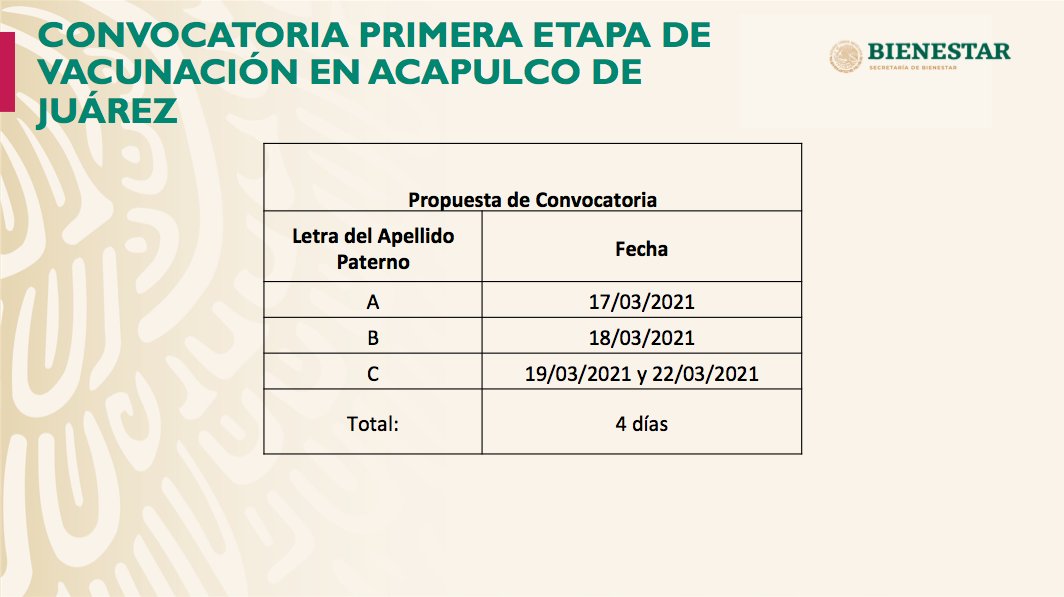 HectorAstudillo tweet media