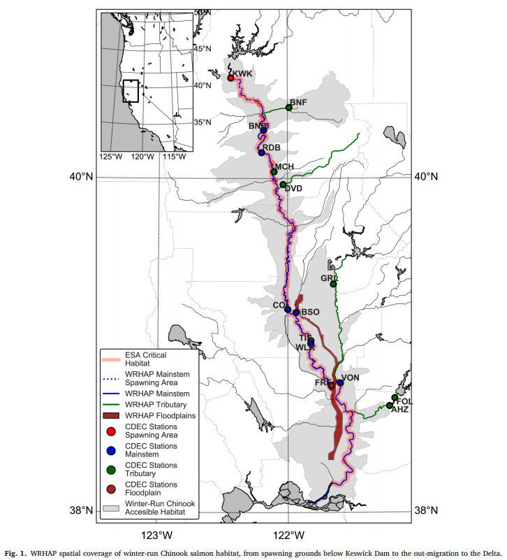 Habitat-based pop models can link water mgmt to juvenile #salmon production

Floodplain + off-channel areas that are currently considered "non-critical" for winter-run #Chinook are actually important rearing habitat

#fishsci <a href="/UCDavisWater/">UC Davis Center for Watershed Sciences</a> <a href="/JayLund113/">Jay Lund</a> bit.ly/38Kk3N7