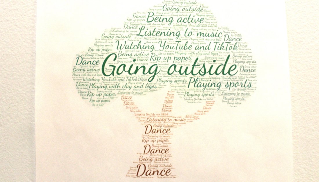 KLSchools's tweet photo. When things get stressful, #JJMS students exercise, go outside, play with a pet, make a to-do list and talk to a friend. Each class took a moment to reinforce positive coping strategies like these today by making them into word art.  #WellnessWeek #KLActiveLearning https://t.co/zPJtS3hczY