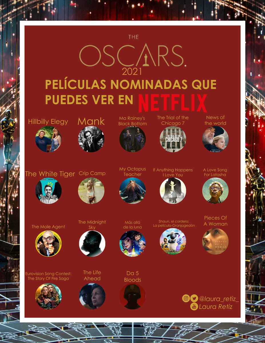 laura_retiz_'s tweet photo. 🔁 ¿Dónde ver a los nominados a los #Oscars?
Te dejo esta guía por plataforma para que armes el maratón🍿😉
Obvio no están todas las películas porque siempre tardan en llegar a latinoamerica
(Basado en lo que está disponible oficialmente en México hasta el momento) #OscarNoms 🔁 https://t.co/lawcB2M0eB