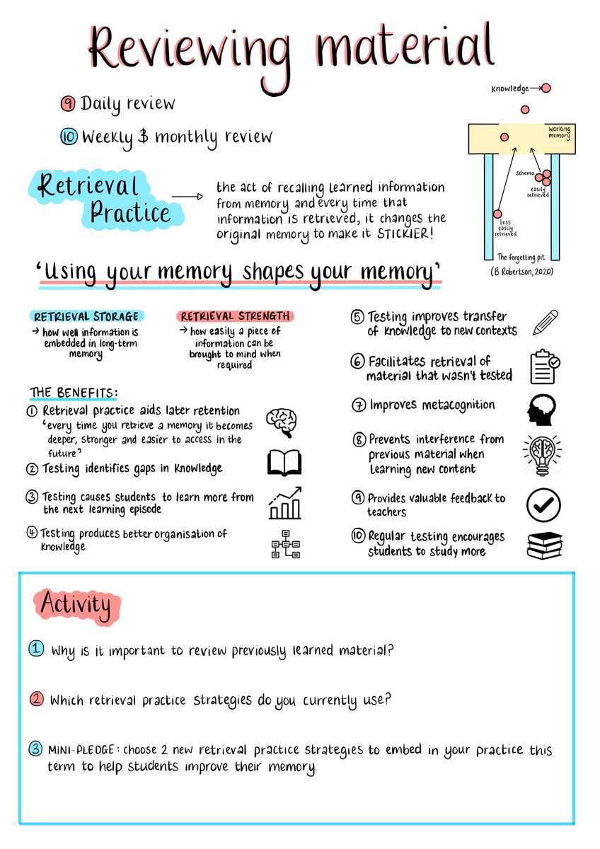 I’ve uploaded my Rosenshine’s Principles CPD booklet to my google drive (link in pinned tweet) ☺️ Thanks to @teacherhead @olicav and @KateJones_teach for writing such great books that hugely help to bridge the gap between educational research and application to the classroom! 👏🏼