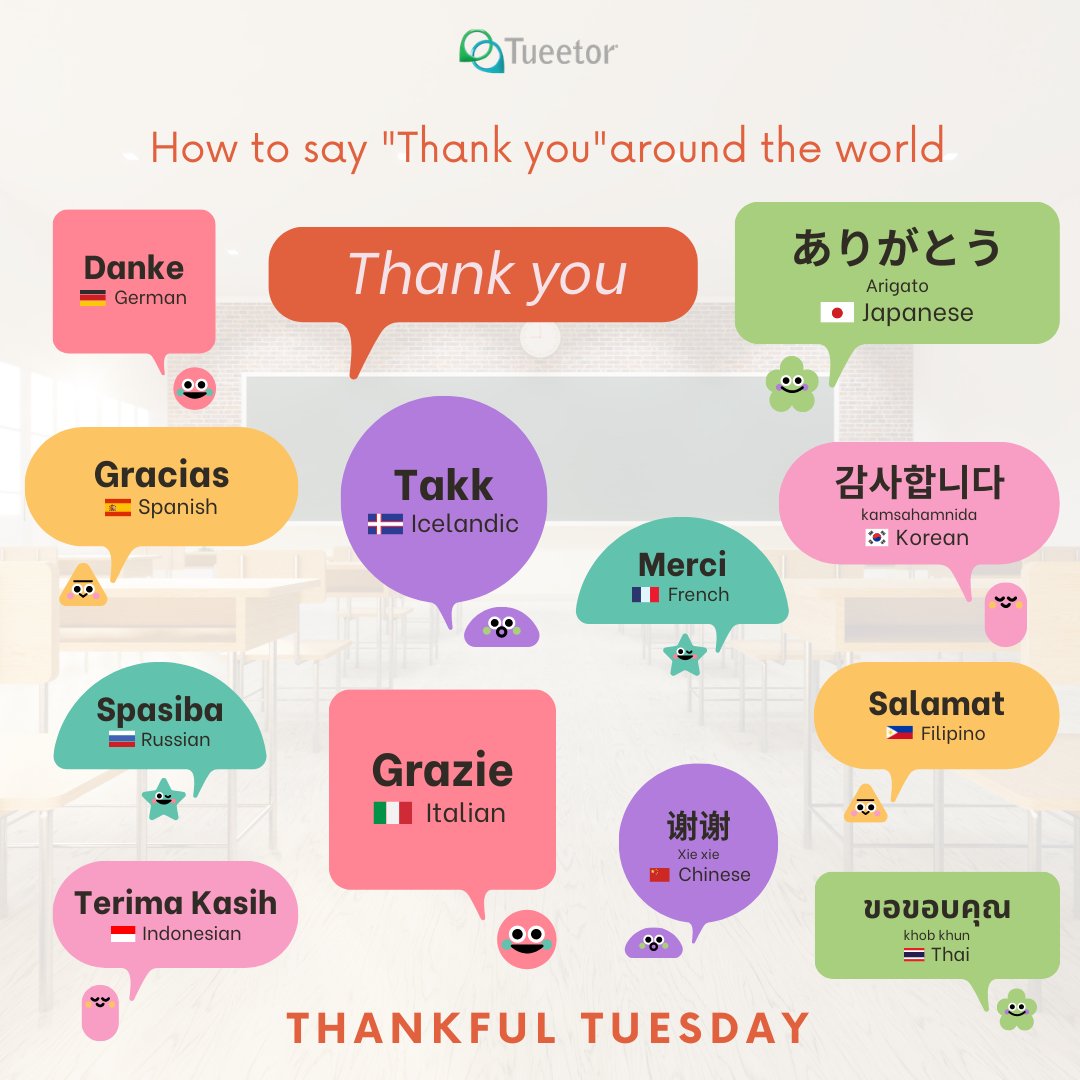 How To Say Thank You In 30 Languages Around The World